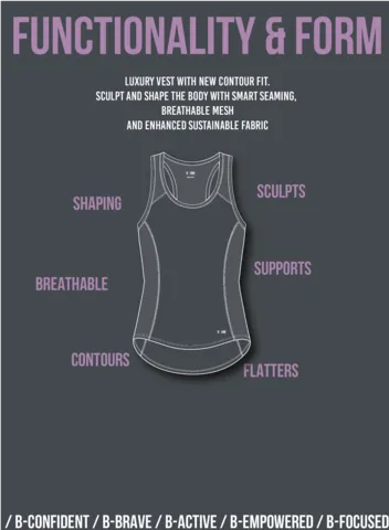 B-Confident Sportweste aus recyceltem Material | Nebelgrün