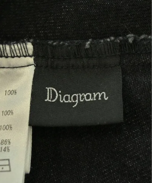 Diagram GRACE CONTINENTAL Denim-Jacken