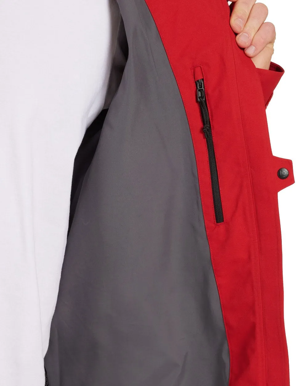 Didriksons Basil Jacke 4 Didriksons